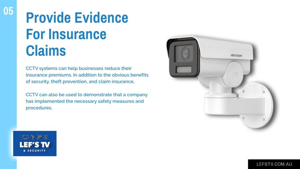 Cctv Security For Business High Quality 4
